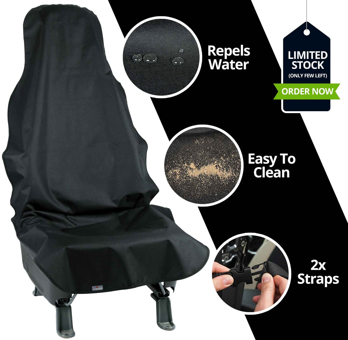 Essential Black Waterproof Protector